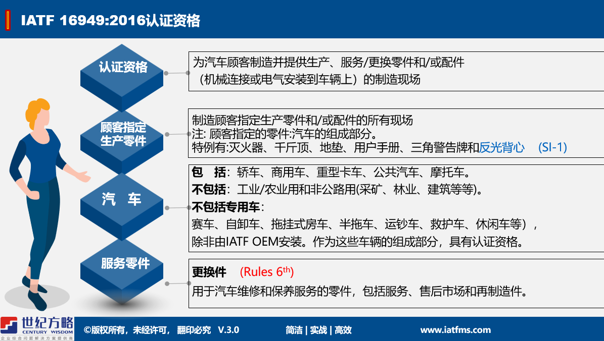 申請(qǐng)IATF16949認(rèn)證需要具備什么要的條件呢?! 申請(qǐng)IATF16949認(rèn)證需要具備什么要的條件呢?!