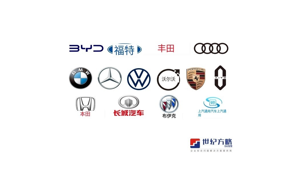 整車(chē)廠供應(yīng)鏈驗(yàn)廠審核
