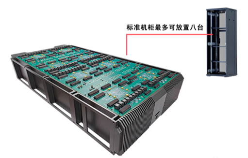 國微集團亮相重慶2020 ICCAD,發(fā)布多項國產(chǎn)EDA重量級新品 國微集團亮相重慶2020 ICCAD,發(fā)布多項國產(chǎn)EDA重量級新品